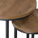 Allenhurst Nesting Tables Round End Tables