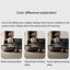 Ensemble de tables basses Creative