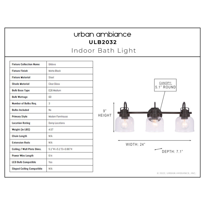Éclairage pour meuble-lavabo à 3 lumières à intensité variable Vecchia, Noir mat