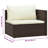 Aliani 5 Piece Lounge Chair with Cushions-1491962751-1491962728