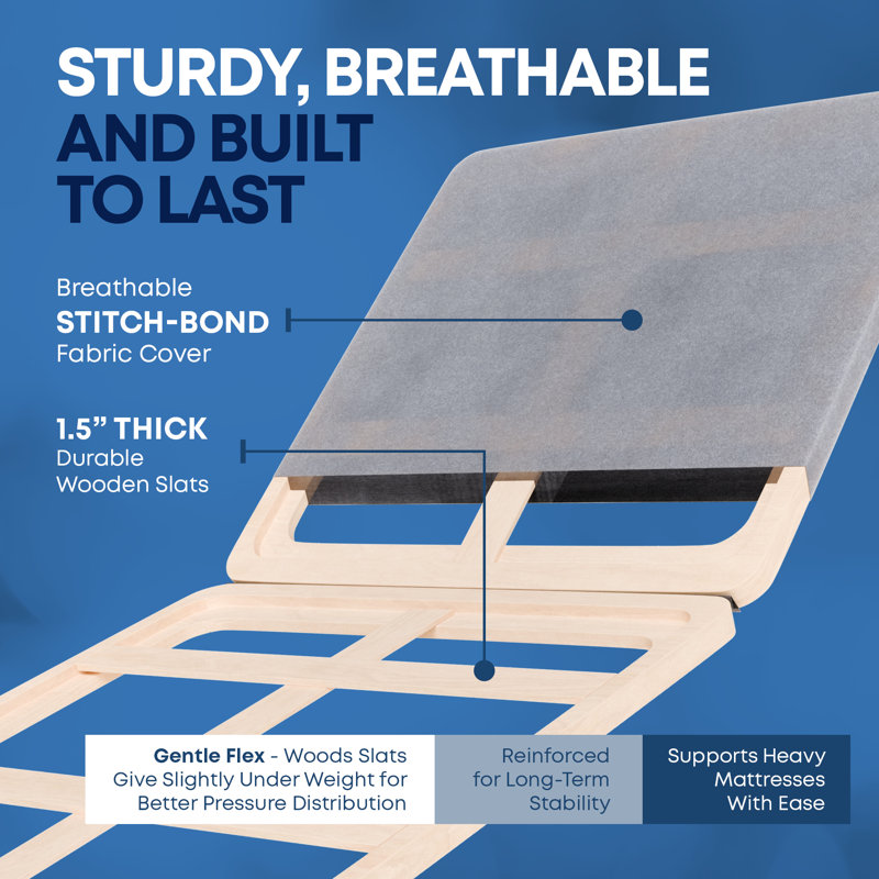 Planche de sommier en bois fendu de 1,5 po pour lit - planche de support sous le matelas 4 pièces, entièrement assemblée