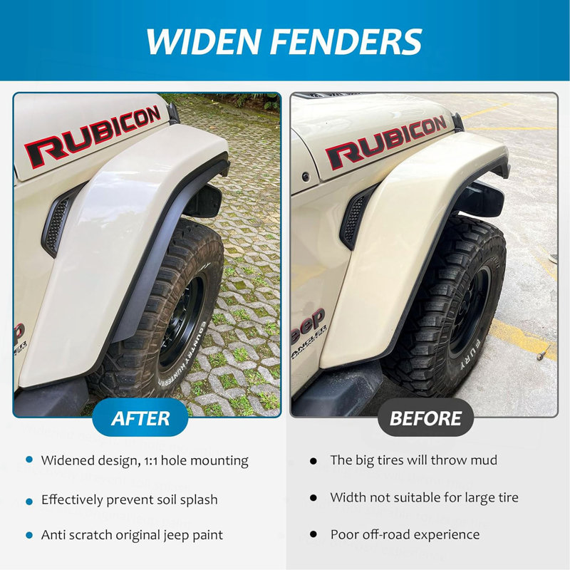 Fenders Front & Rear Fenders Compatible With 2018-2024 Jeep Wrangler JL And JLU Unlimited Rubicon, Off-Road Wheel Fender Liner Set 4 Pcs(Only Fit High Clearance Fender Flares,Not For 4XE)