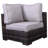 Carmel Wicker Fully Assembled 8 - Person Seating Group with Cushions