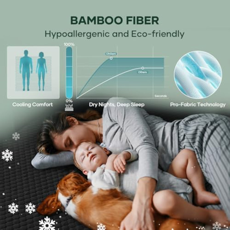 100% Waterproof Mattress Protector, Queen-Black Size Mattress Pad, Fits 6"-20" Mattresses With Deep Pocket, Cooling, Breathable Fitted Sheets, Soft Bed Cover, Noiseless, Machine Washable