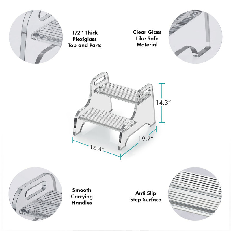 2 - Step Plastic Step Stool