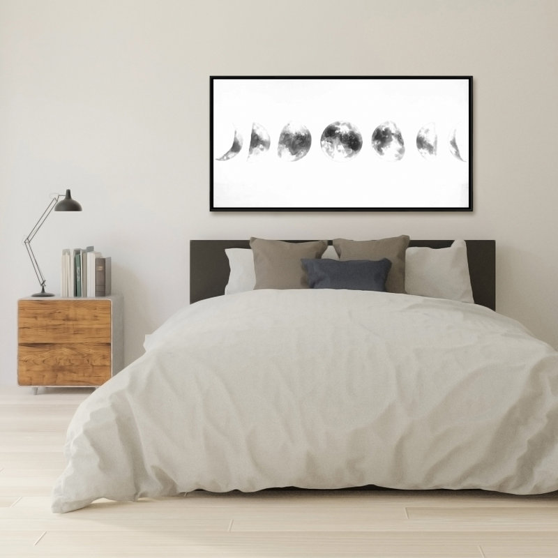 Eclipse In Several Phases Print On Canvas