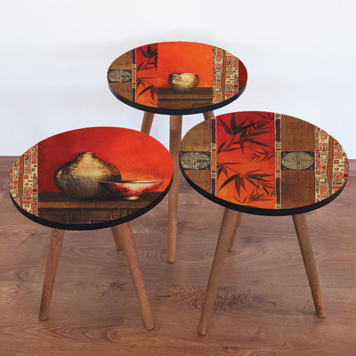 Nesting Tables