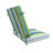 Dining Chair Cushion, 20" X 40" X 3.5", Premium Memory Foam Core With Waterfall Edge, Sunbrella Fabric, Patio Cushion For Outdoor Dining Chairs-198550358