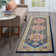Brakebill Indoor Rug