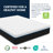 Equalite Plus Hybrid, Firm Feel, 12" Mattress-53134462