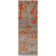 Deasia Porcello Performance Abstract Rug