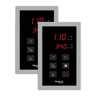 Steam Generator Control