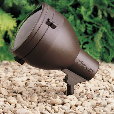 Projecteur hid câblé High Intensity Discharge