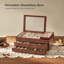 Jewellery Box +