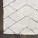 Coverty Performance Abstract Indoor Rug