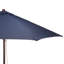 Parasol Wieren-1846804230