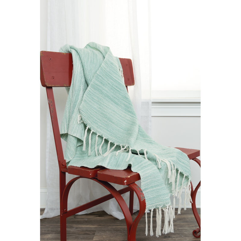 Hand Woven Throw Blanket, Aqua