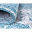 Tapis oriental turquoise Rizo Pat-1254722450