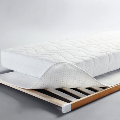 Dormisette Protect & Care Fitted Mattress Protector Case Pack