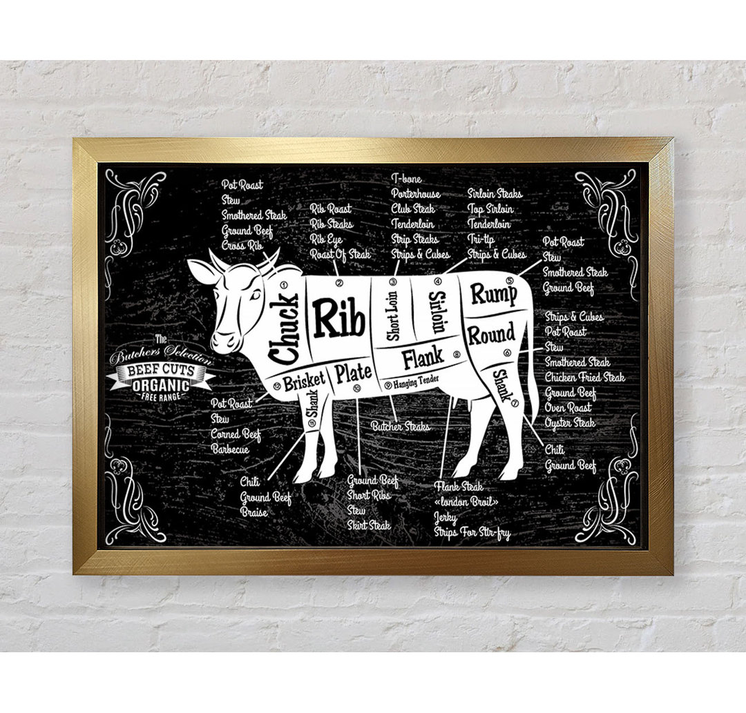 Butchers Selection 8 - Einzelne Bilderrahmen Kunstdrucke