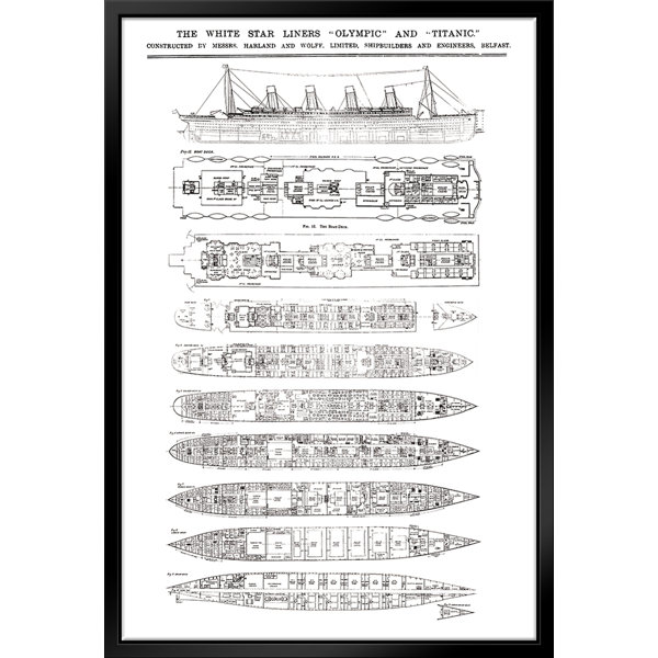 ATX Art Group LLC Titanic Patent by Stanley Print House - on | Wayfair