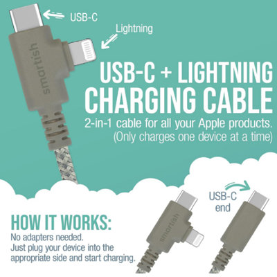 Smartish Bigger Cable Wrangler and Charger Bundle - Cable Organizer with 2-in-1 USB-C to USB-C/Lightning Cable Fast Charger 100W - I'm Blushing