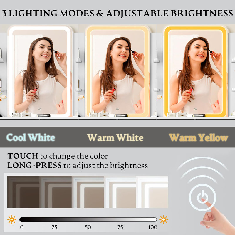 Ensemble de petite coiffeuse de maquillage, Blanc