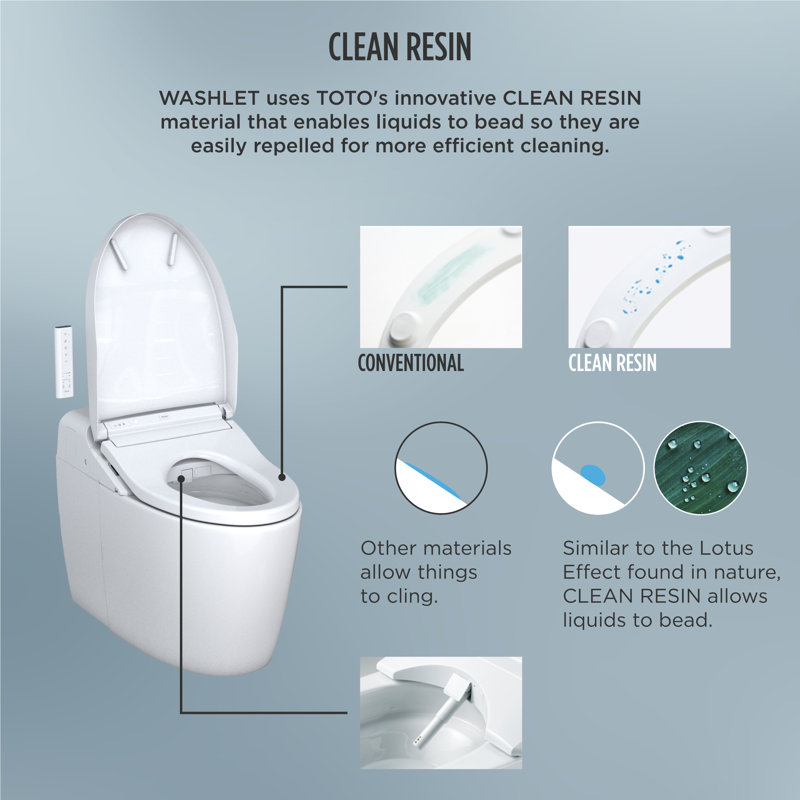 Washlet® Dual-Flush Elongated One-Piece Toilet (Seat Included)