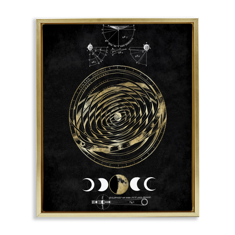  "Eclipses of Sun & Moon", art mural encadré par Oliver Jeffries, H 21 po x l 17 po, Cadre flottant métallique doré