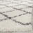 Sgd-Katia Shag Performance Geometric Rug-31714625