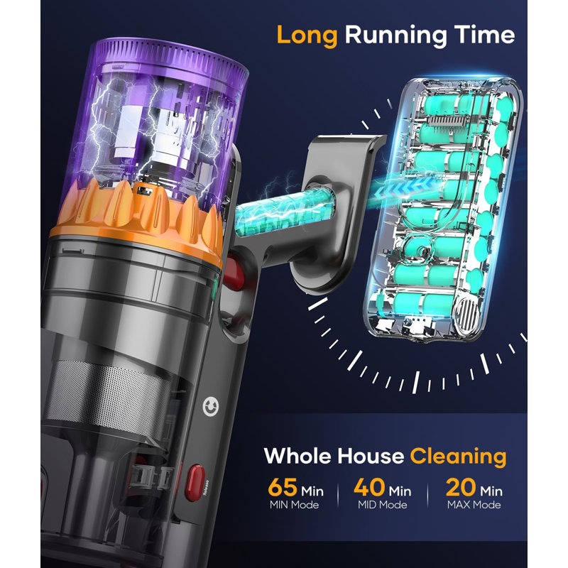 Compact Handheld Vacuum