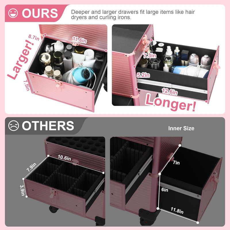 Makeup Train Case with Drawer, Rolling Makeup Case, Cosmetology Case on Wheels