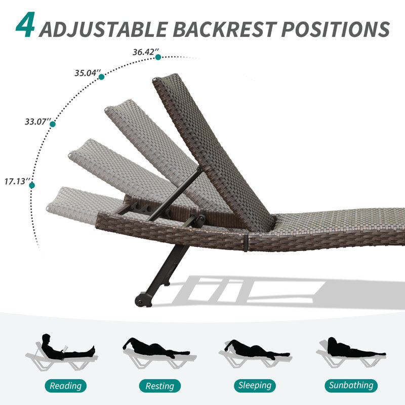 2-Piece Aluminum Wicker Outdoor Chaise Lounge