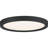 Outskirts Acrylic LED Flush Mount-1684532989