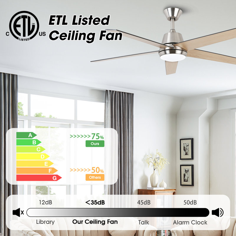 Vaczon 52" 5 - Blade Modern Ceiling Fan with 3CCT LED Lights and Remote Control