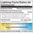 100 Watt Equivalent, A19 LED, Non-Dimmable Light Bulb, Warm White (2700K) E26/Medium (Standard) Base