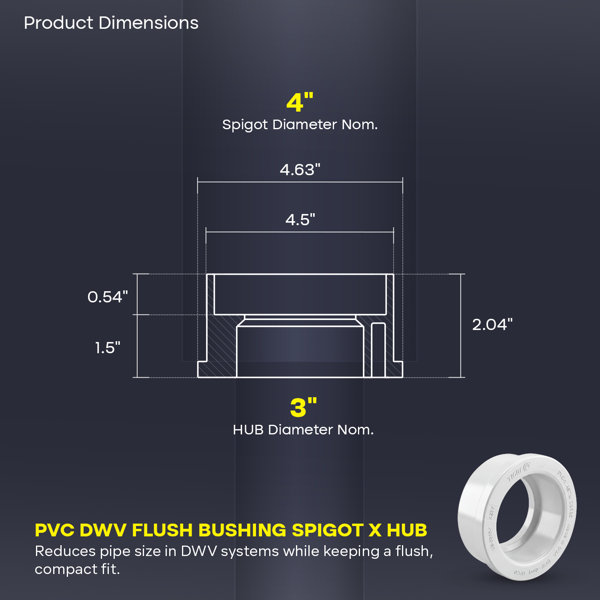 Product Dimensions
