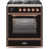 Gloss Black/Copper is unavailable
