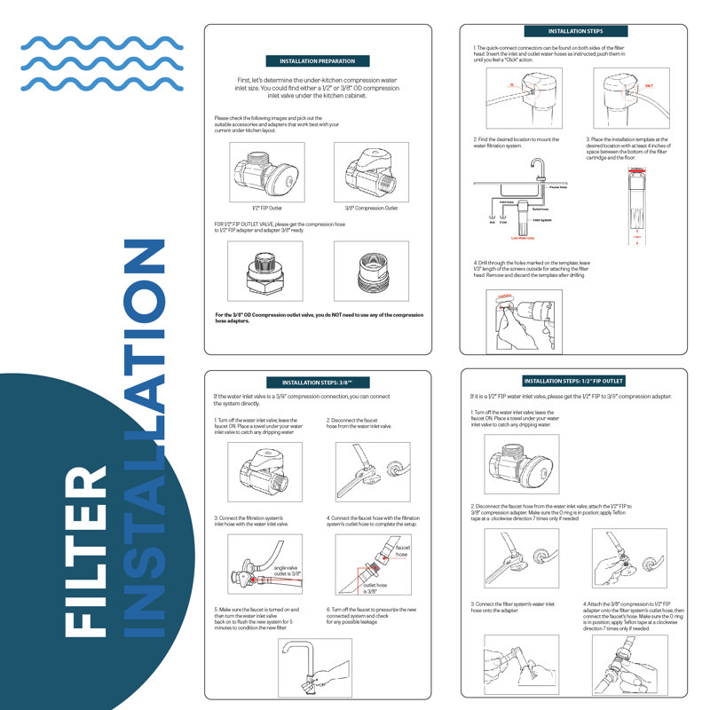 Filtration System