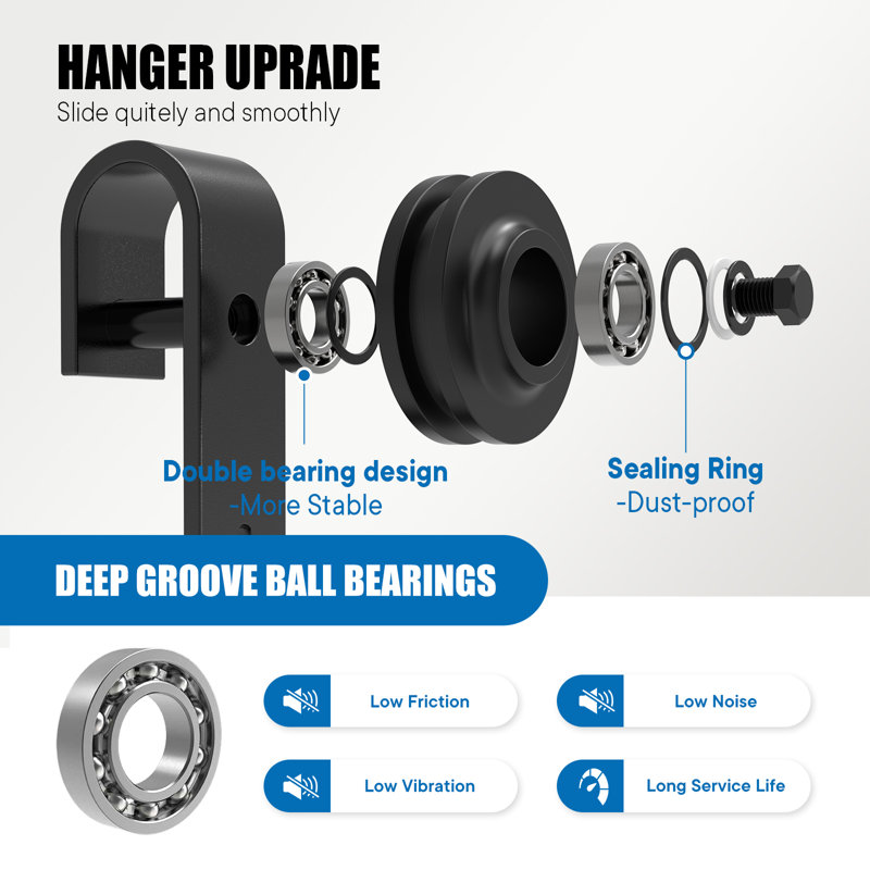 Matte Black Double Bypass Barn Door Hardware Kit