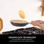 Non-Stick Frying Pan Set