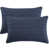 Indigo is out of stock