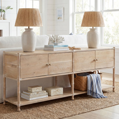 Console Rische