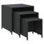 Ahrent 3 Piece Nest of Tables-579419422