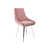 Pink selected
