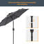 Parasol Sawyer-833756440-815751232