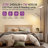 Jernell 70" LED Dimmable Torchiere & Reading Floor Lamp with Remote Control-1270286859