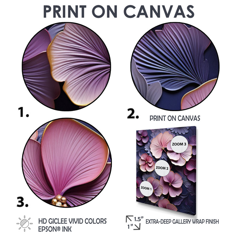 Rétro fleurs violettes - art mural violet, H 20 po x l 12 po x P 1 po, Toile tendue