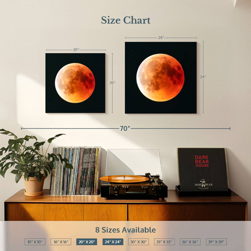 Oberle Blood Moon Phenomenon