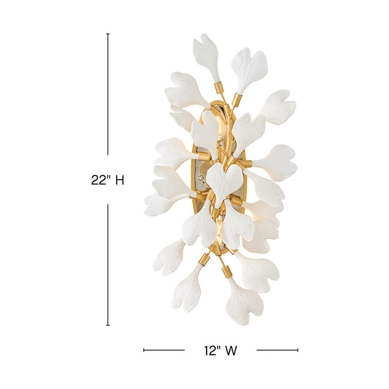 Audra 2 - Light Flush Mounted Sconce